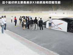 宝马(进口)  X3 xDrive35i