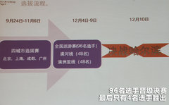 2011款 3.0T xDrive35i豪华型 5座