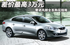 2011款 2.0 CVT 时尚版