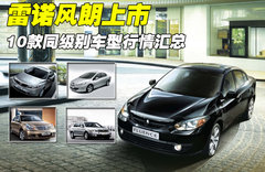 2011款 2.0 CVT 豪华导航版