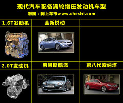 2011款 1.6L 手动 舒适型 GL