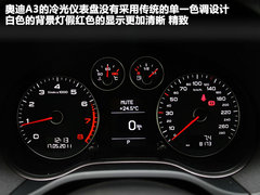 2012款 Sportback 1.4T 技术型