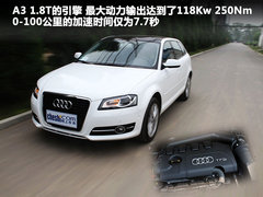 2012款 Sportback 1.4T 技术型