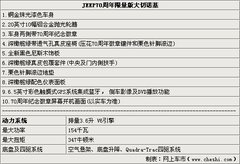 2011款 3.6 自动 70周年限量版 5座