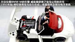 2006款 4.8 手动 MF4