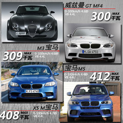 2006款 4.8 手动 MF4