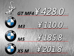 2006款 4.8 手动 MF4