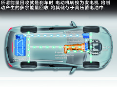 2011款 V6 TSI 混动豪华版 5座