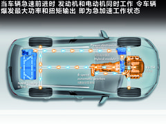 2011款 V6 TSI 混动豪华版 5座