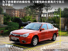 2011款 1.5 手动 豪华版