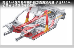2011款 2.0TSI DSG 至尊版