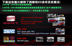2012款 1.8TSI DSG FR+