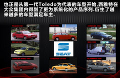 2012款 1.8TSI DSG FR+