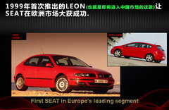 2012款 1.8TSI DSG FR+