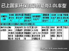 2012款 1.0 手动 基本型