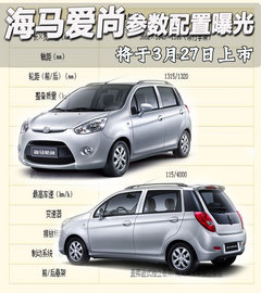 2012款 1.0 手动 基本型