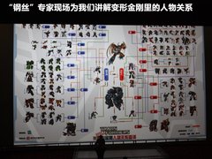 2011款 3.6L 自动 传奇性能版