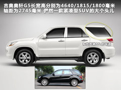 2011款 2.4 手动 至尊版 5座