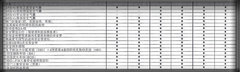 2012款 2.0 CVT 舒适版 5座