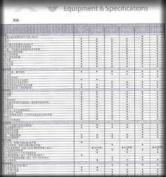 2012款 2.0 CVT 舒适版 5座