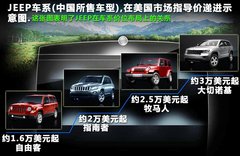 2011款 2.4 CVT 经典版 5座