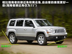 2011款 2.4 CVT 经典版 5座
