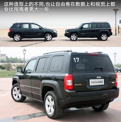 自由客patriot评测图片
