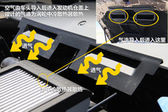 2012款 1.8T 手动 两驱商务版 5座
