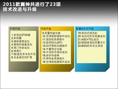 2011款 1.8L CVT 致尚版豪华型5座