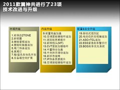 2011款 2.0L CVT 致炫版旗舰型5座