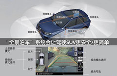 2012款 2.0T 自动 3门耀致版 4座