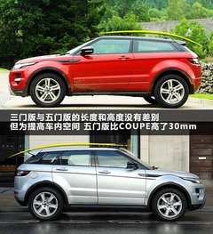 2012款 2.0T 自动 3门耀致版 4座