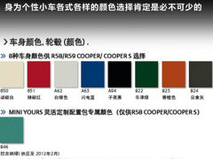2012款 1.6 AT COOPER版