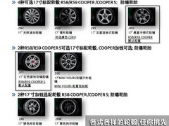2012款 1.6 AT COOPER版