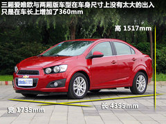 2011款 三厢 1.6SX 手动 