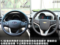 2011款 三厢 1.6SX 自动 