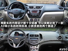 2011款 三厢 1.6SX 自动 