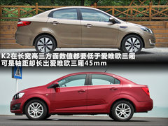 2011款 三厢 1.6SX 自动 