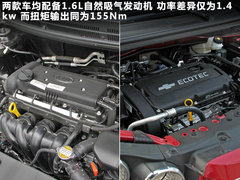 2011款 三厢 1.6SX 自动 