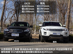 2011款 EX25 2.5L 自動 尊雅版 5座
