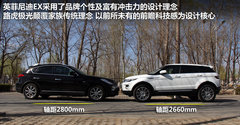 2011款 EX25 2.5L 自動 尊雅版 5座
