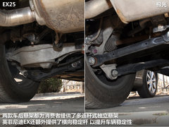 2011款 EX25 2.5L 自動 尊雅版 5座