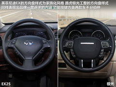 2011款 EX25 2.5L 自動 尊雅版 5座