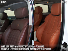 2011款 EX25 2.5L 自動 尊雅版 5座