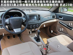 2011款 1.5L 手动 卓悦型