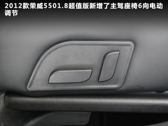 2012款 550S 1.8L 自动 超值版