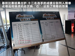 2011款 1.6L 手动 舒适型 5座