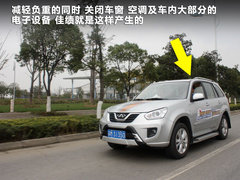 2011款 1.6L 手动 舒适型 5座