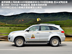 2011款 2.4T 手动 柴油四驱超豪华版 5座