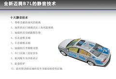 2012款 2.0TSI DSG 至尊型